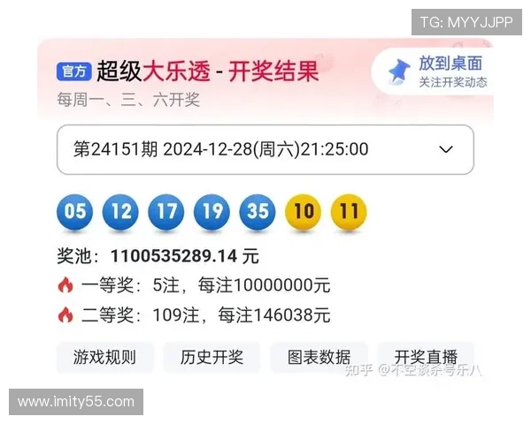 大乐透最新开奖结果及各省市中奖明细查询