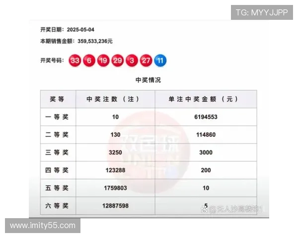 第67期彩票开奖号码已公布，快来看看你是否中奖！